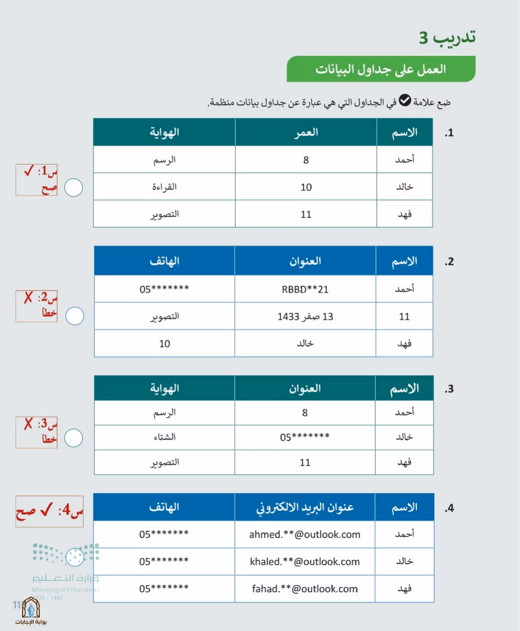 صفحة 117