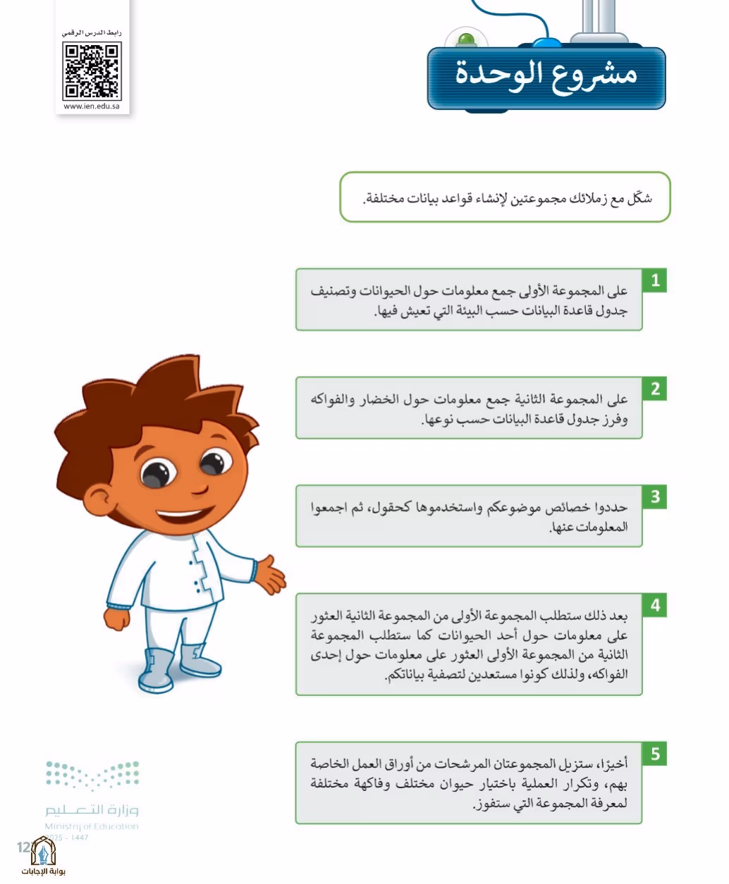 صفحة 129