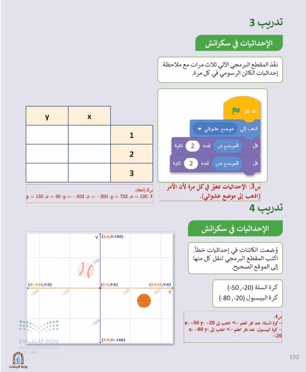 صفحة 172