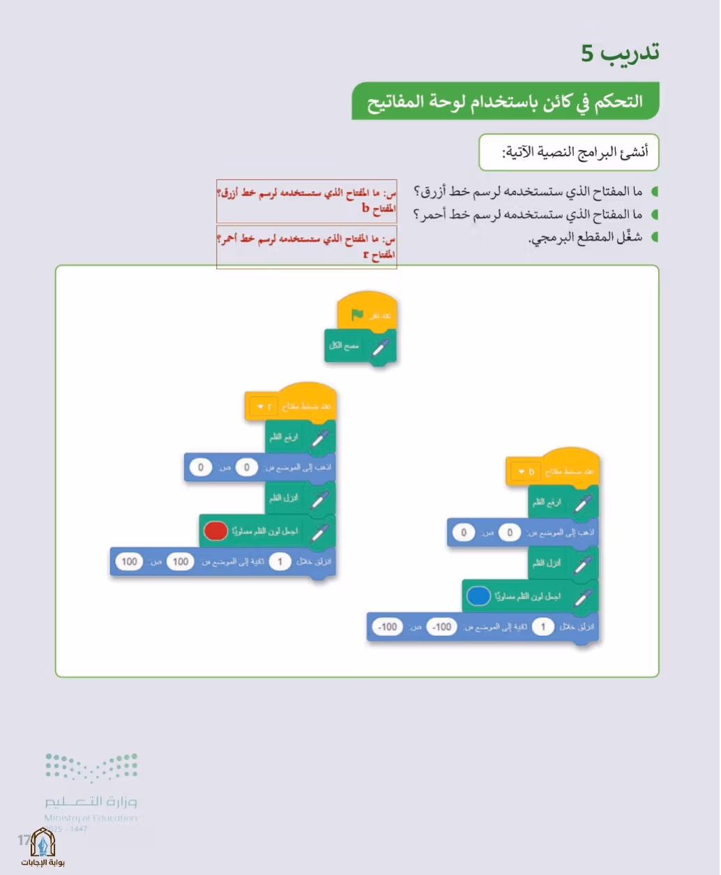 صفحة 173
