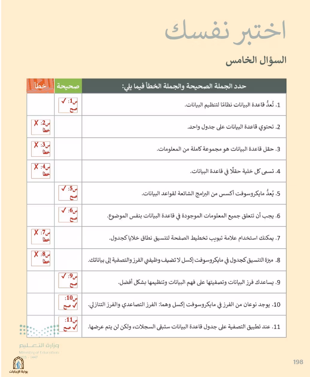 صفحة 200