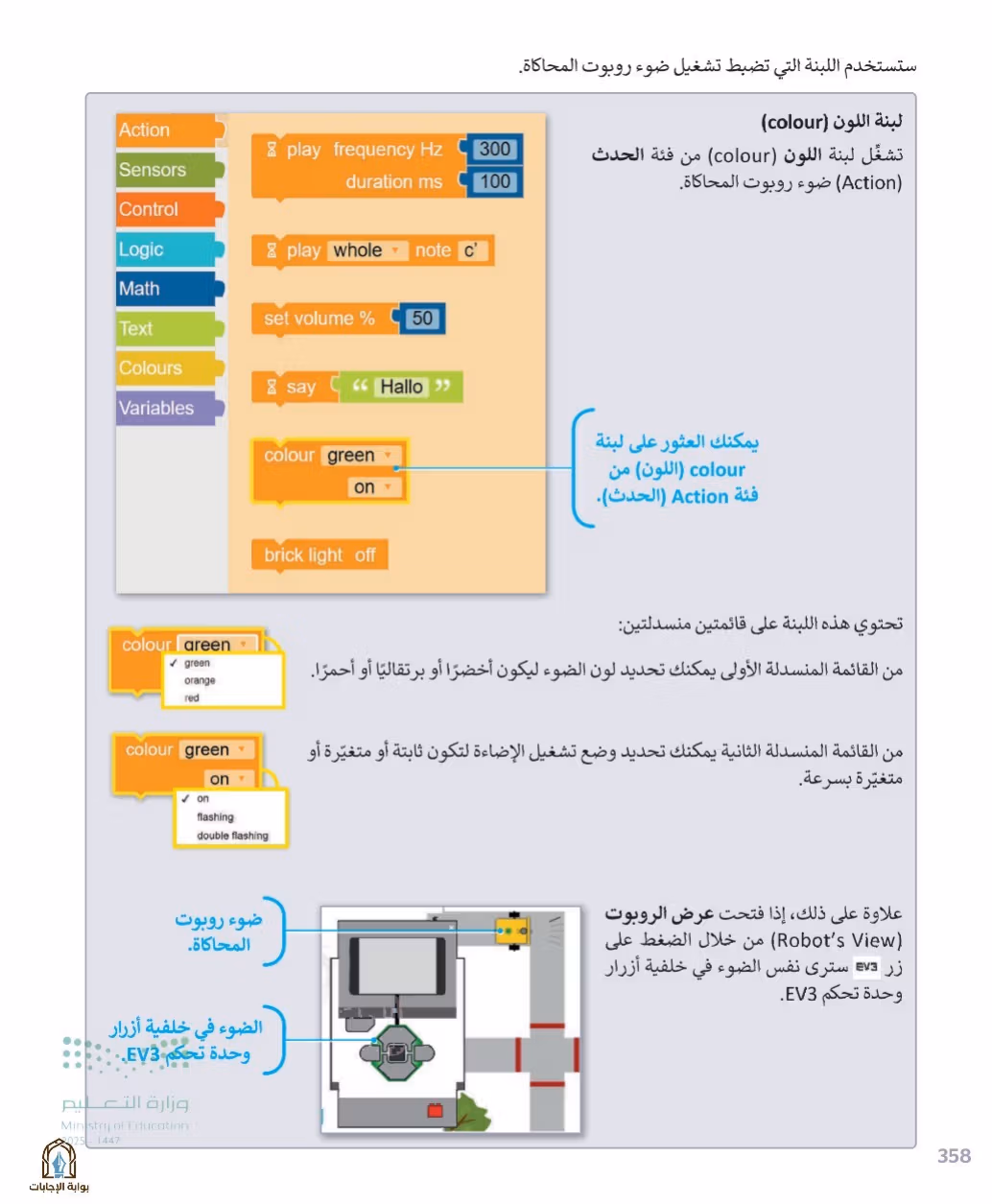 صفحة 360
