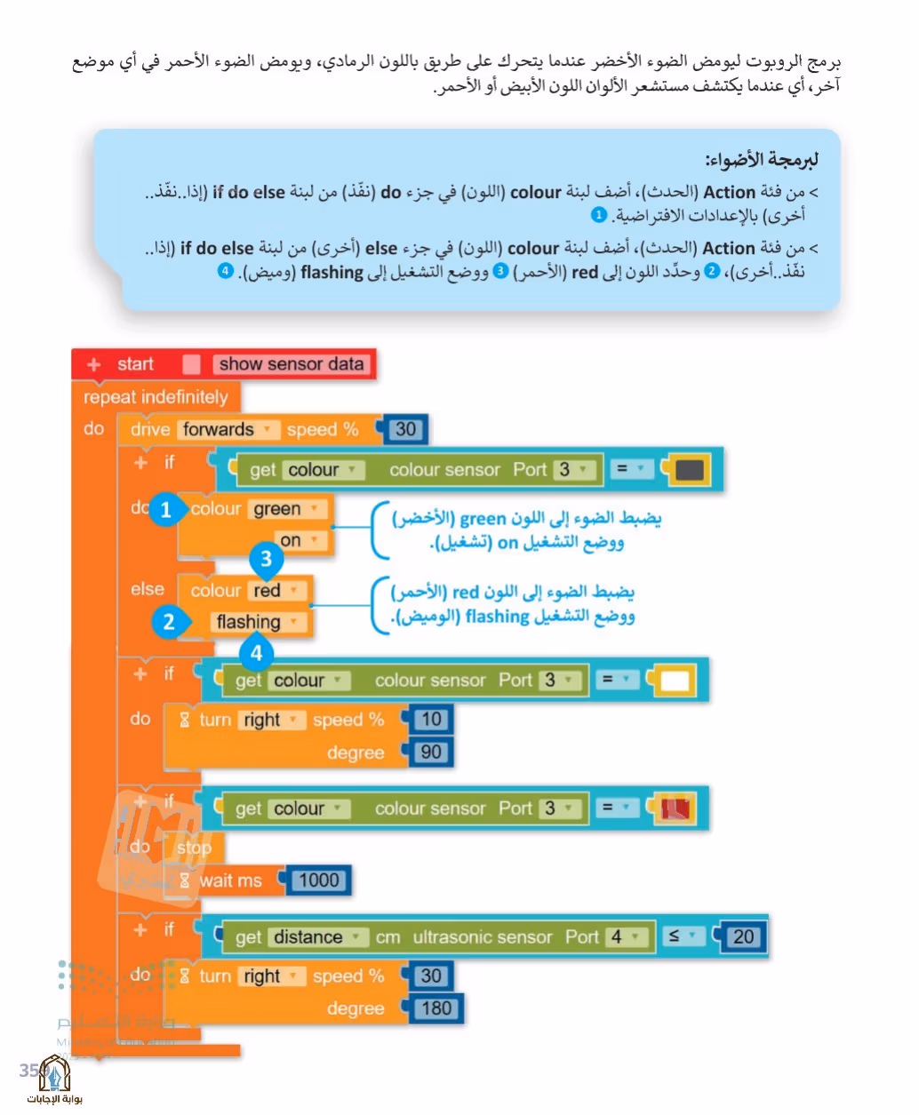 صفحة 361