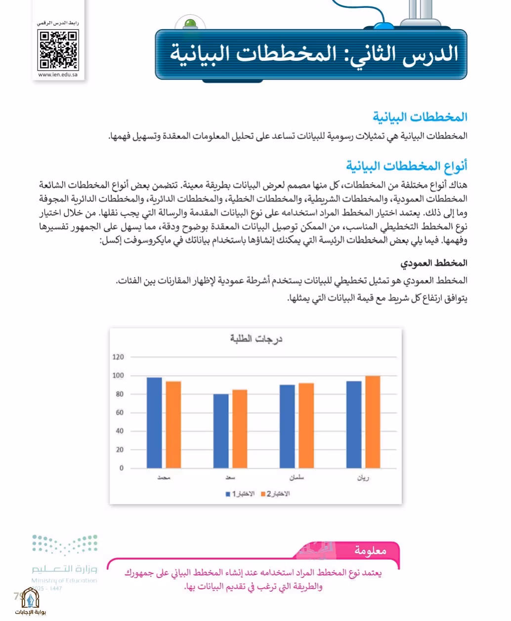 صفحة 81