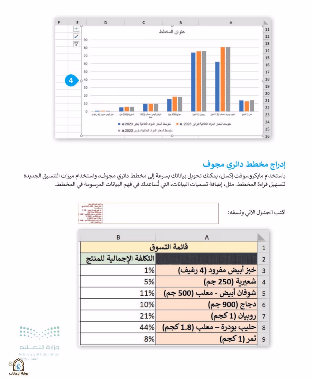 صفحة 85
