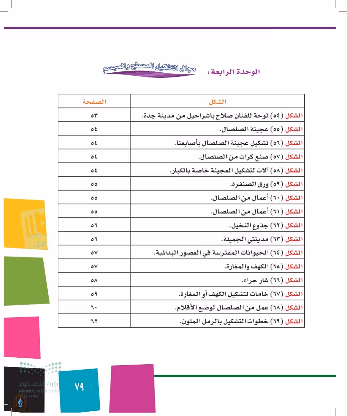صفحة 79