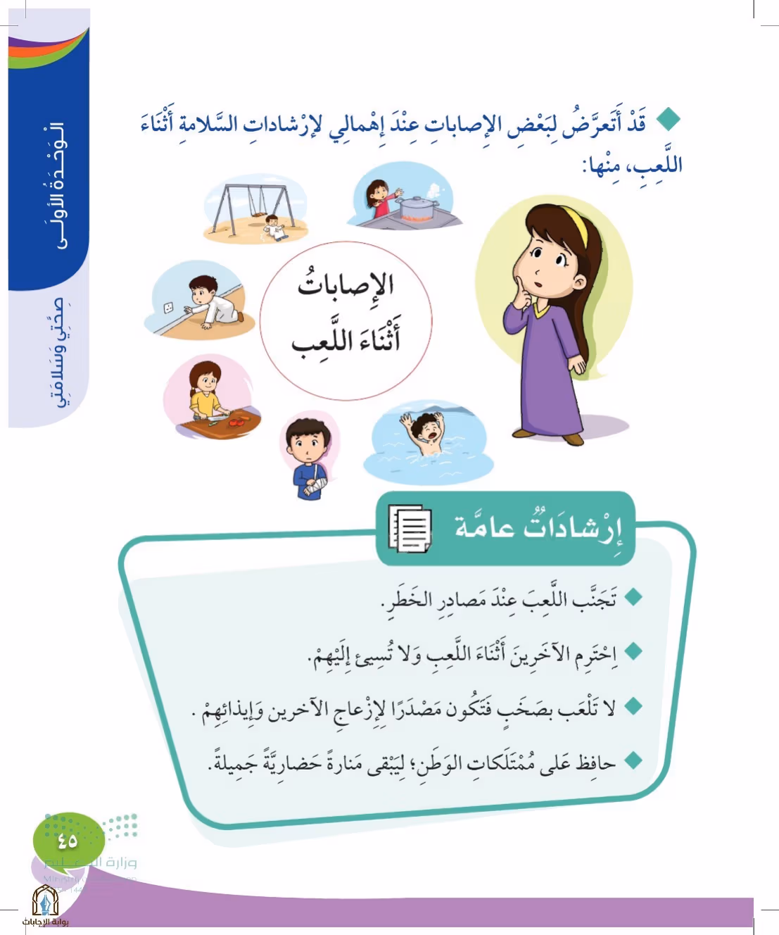 صفحة 45