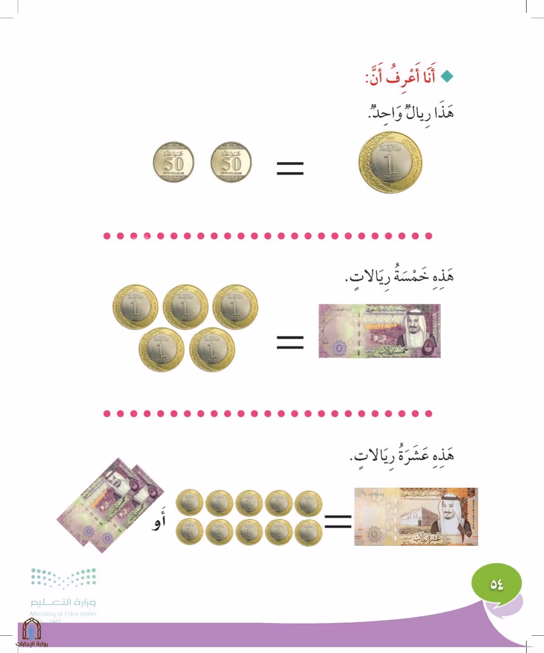 صفحة 54