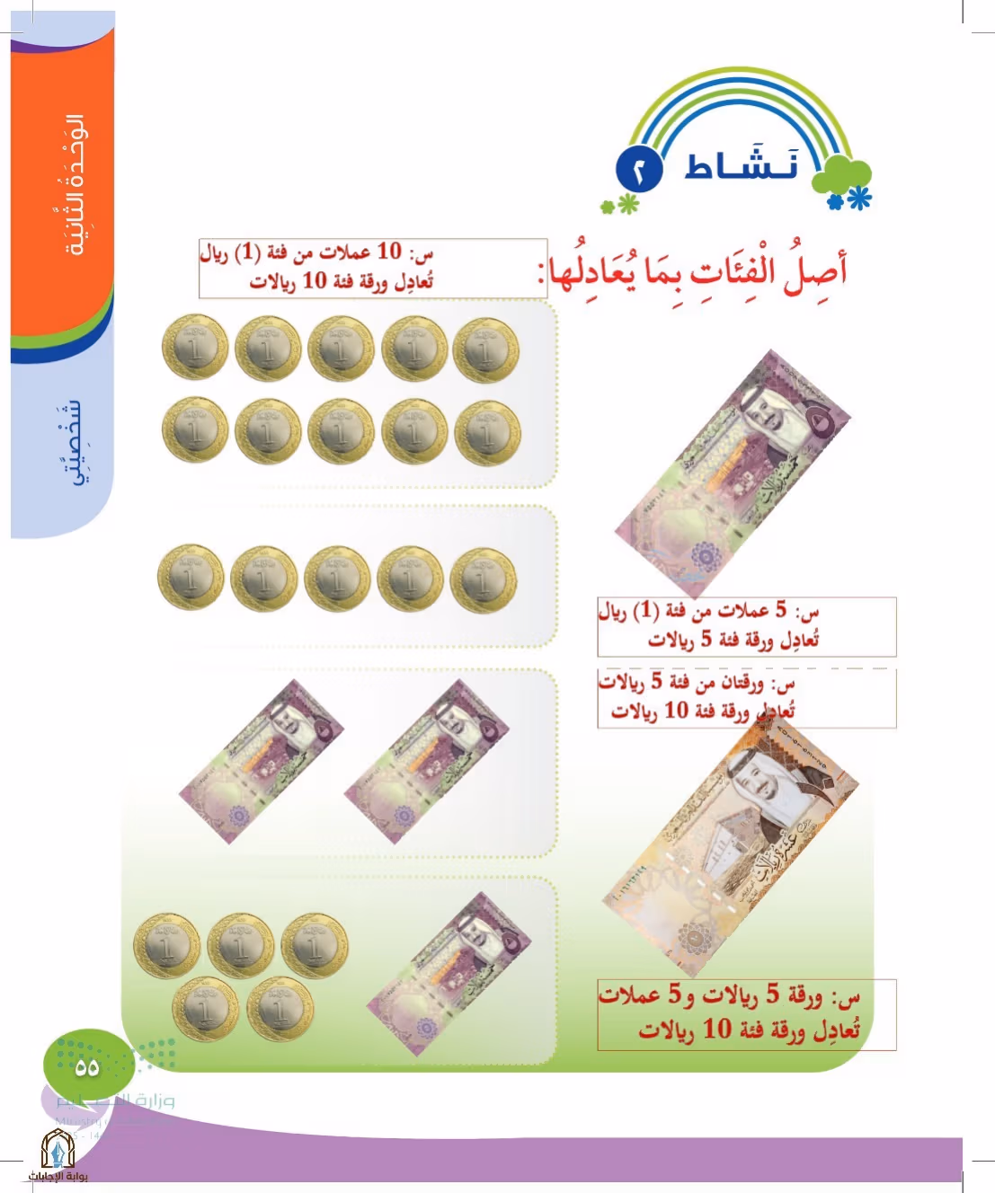 صفحة 55