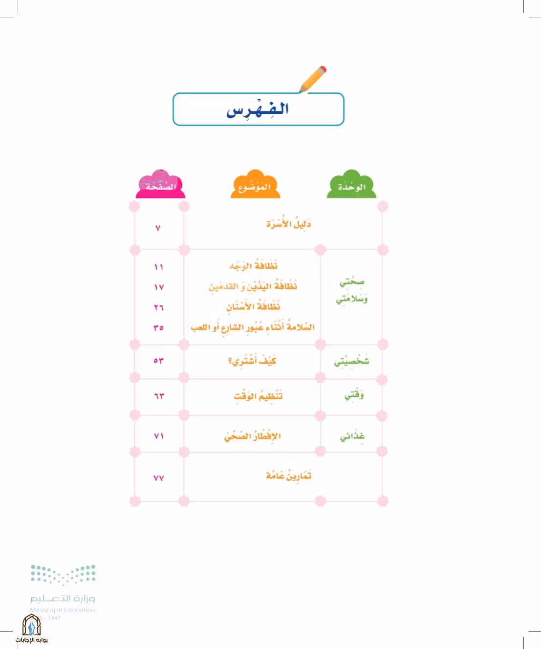 صفحة 6