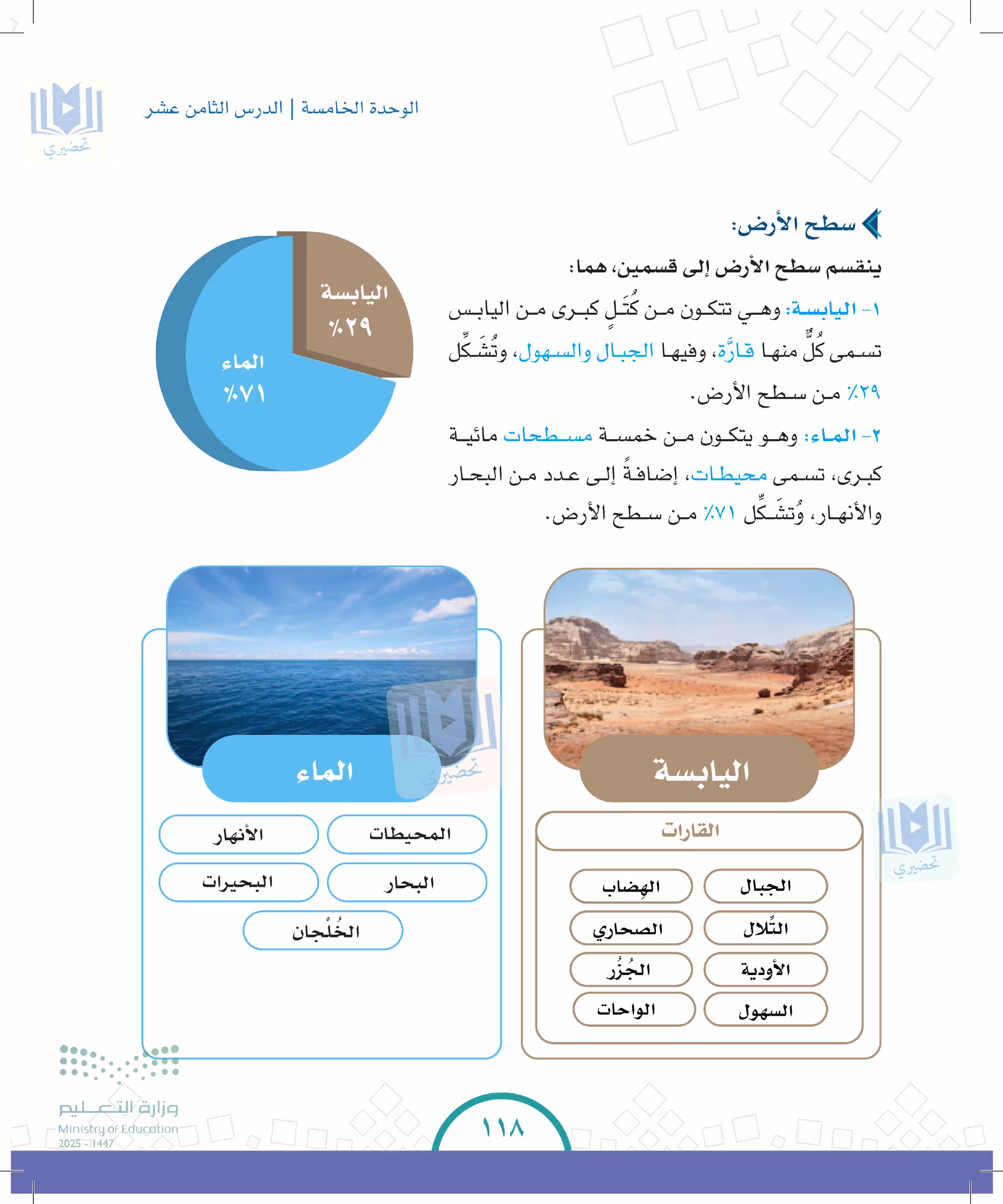 صفحة 118