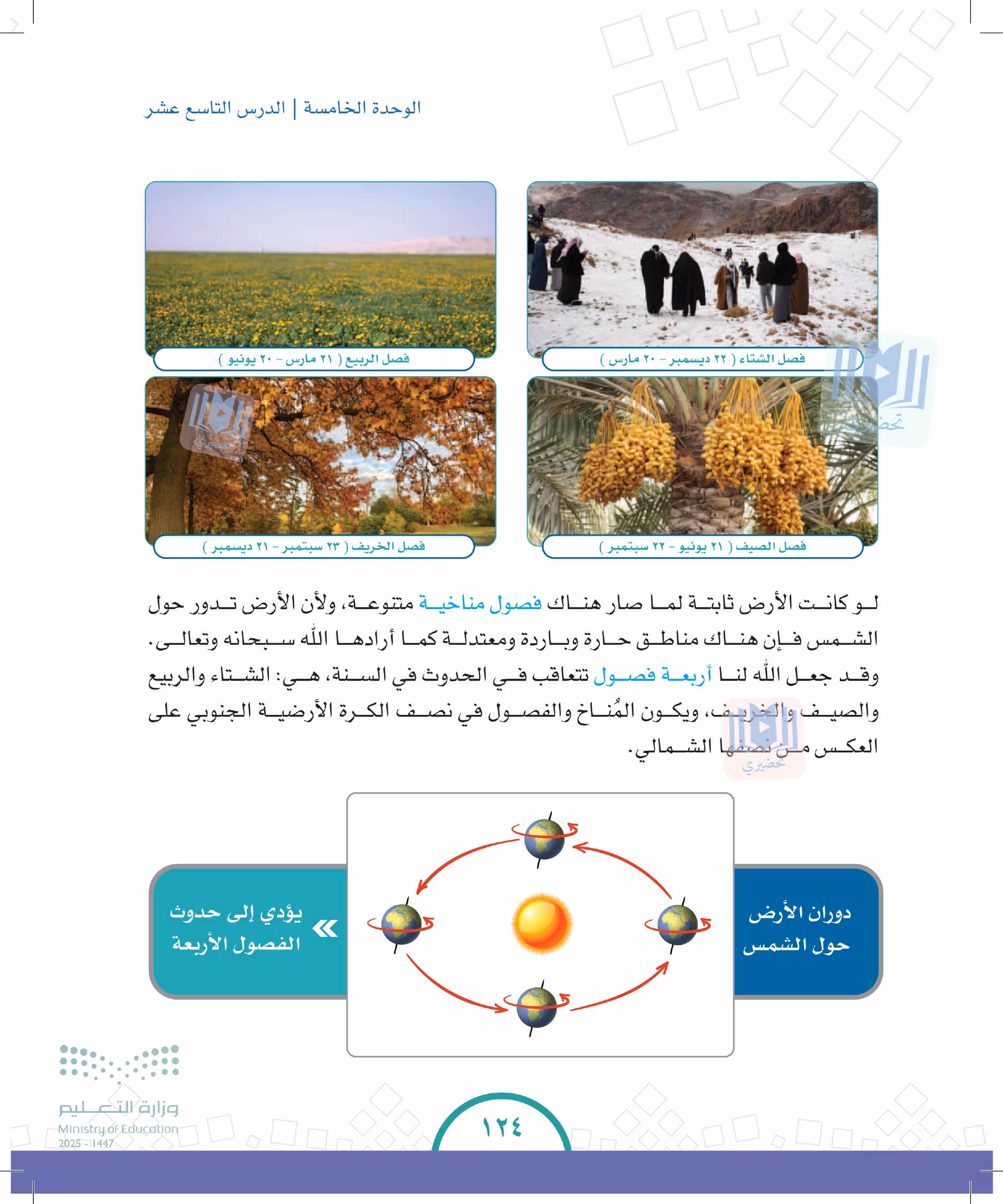صفحة 124