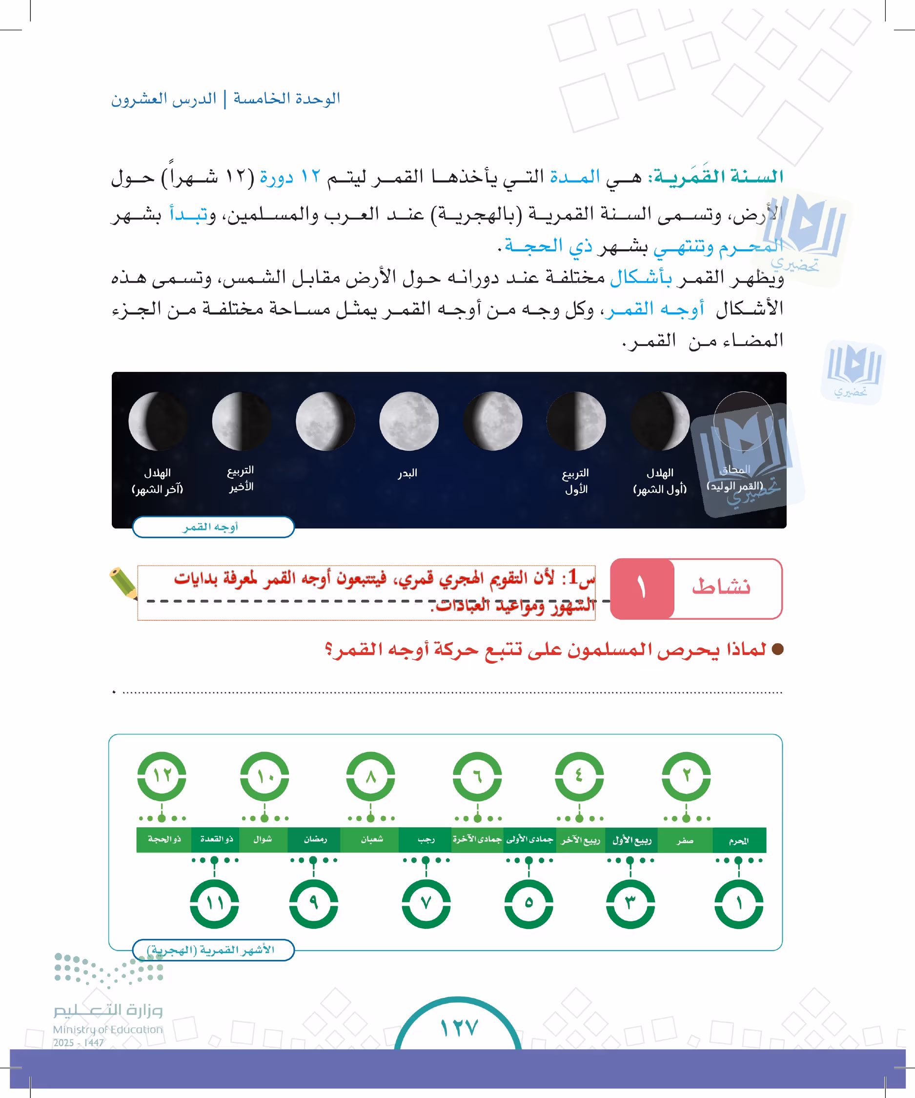 صفحة 127