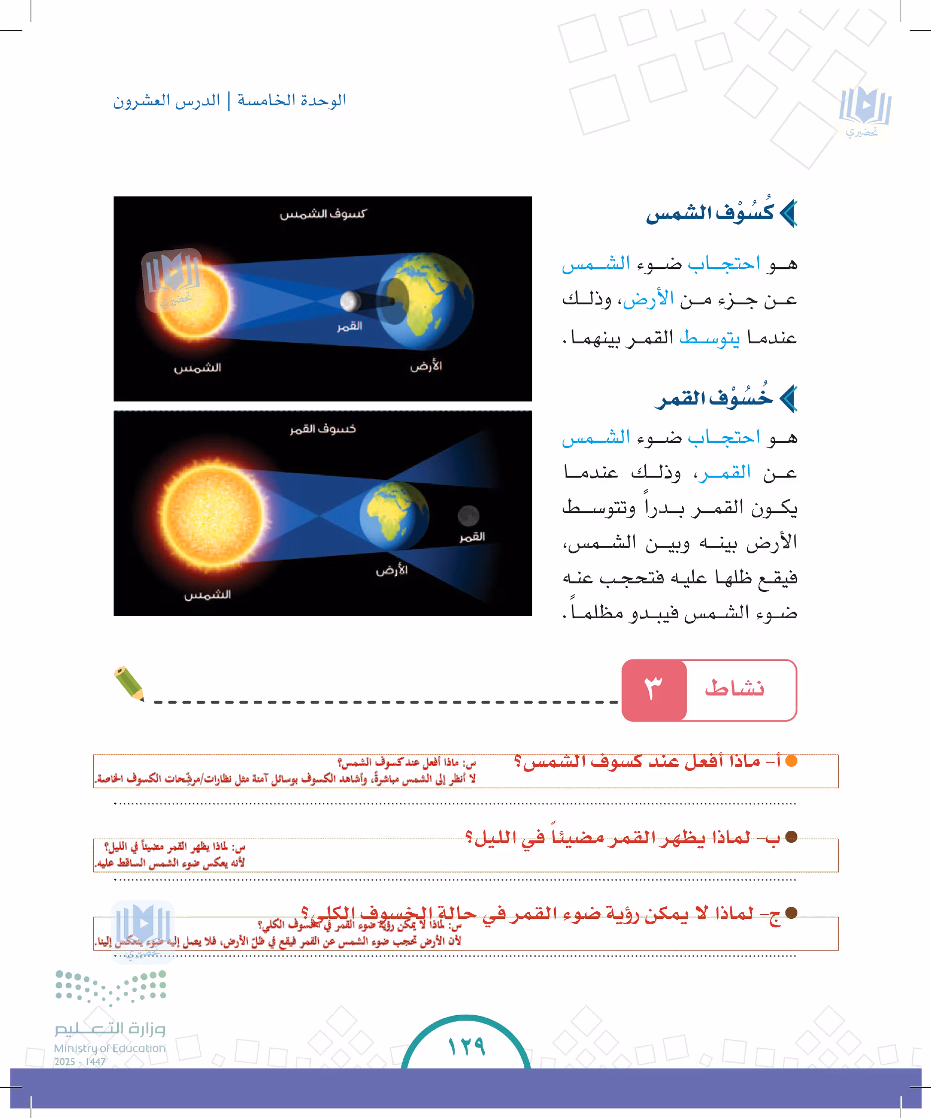 صفحة 129