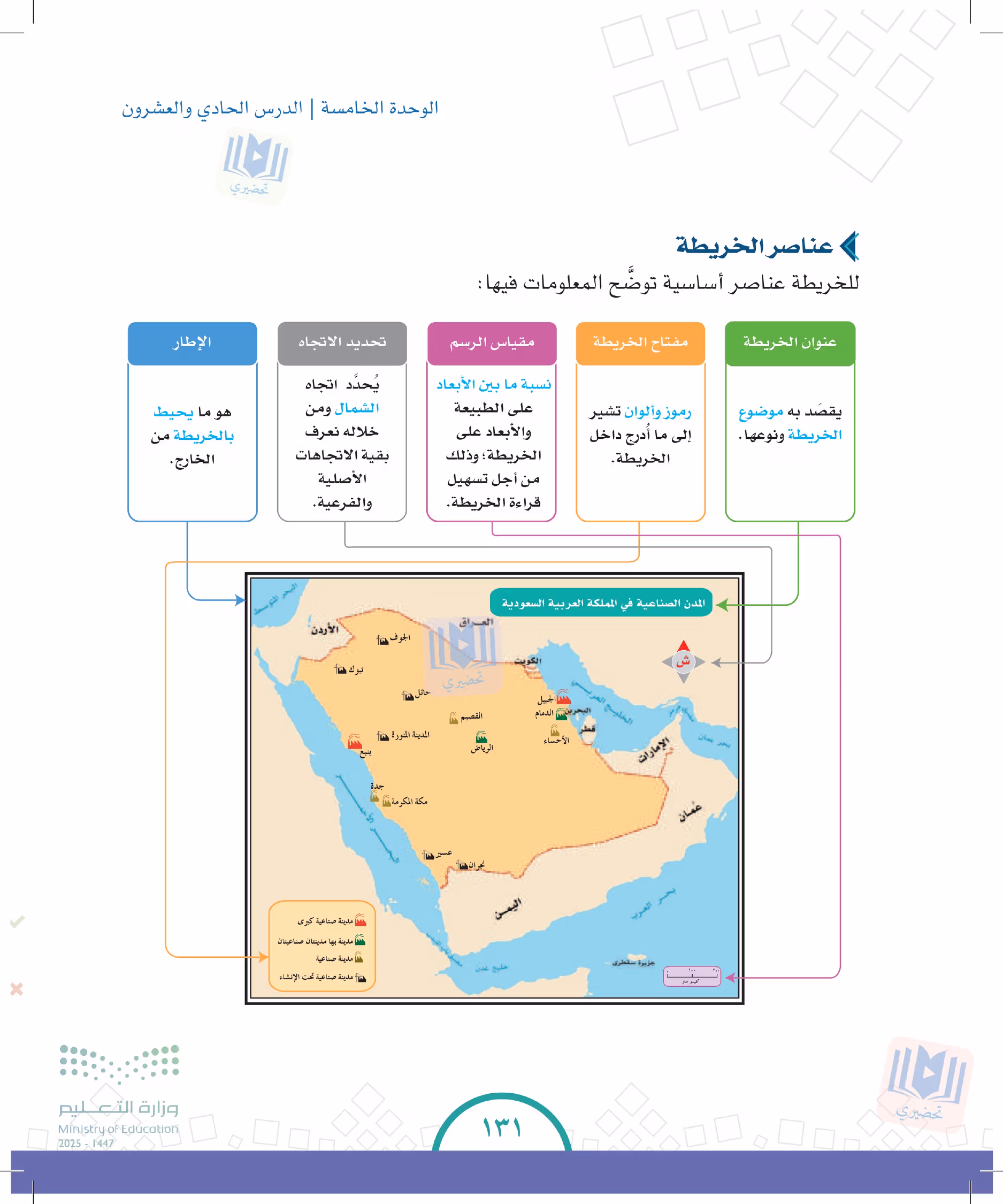 صفحة 131