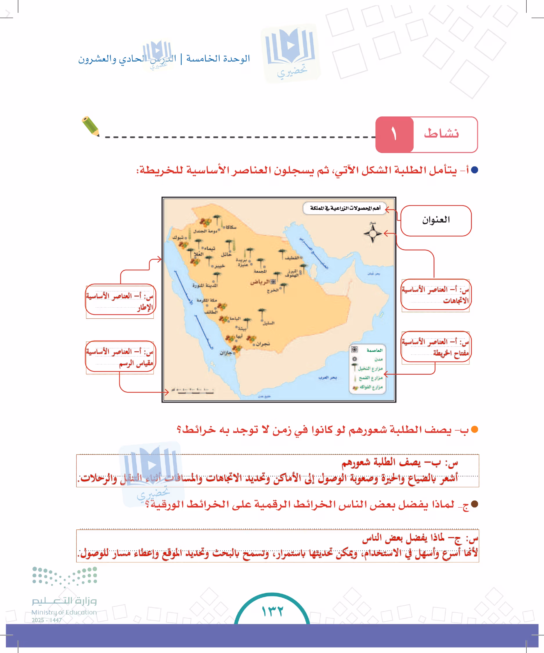 صفحة 132