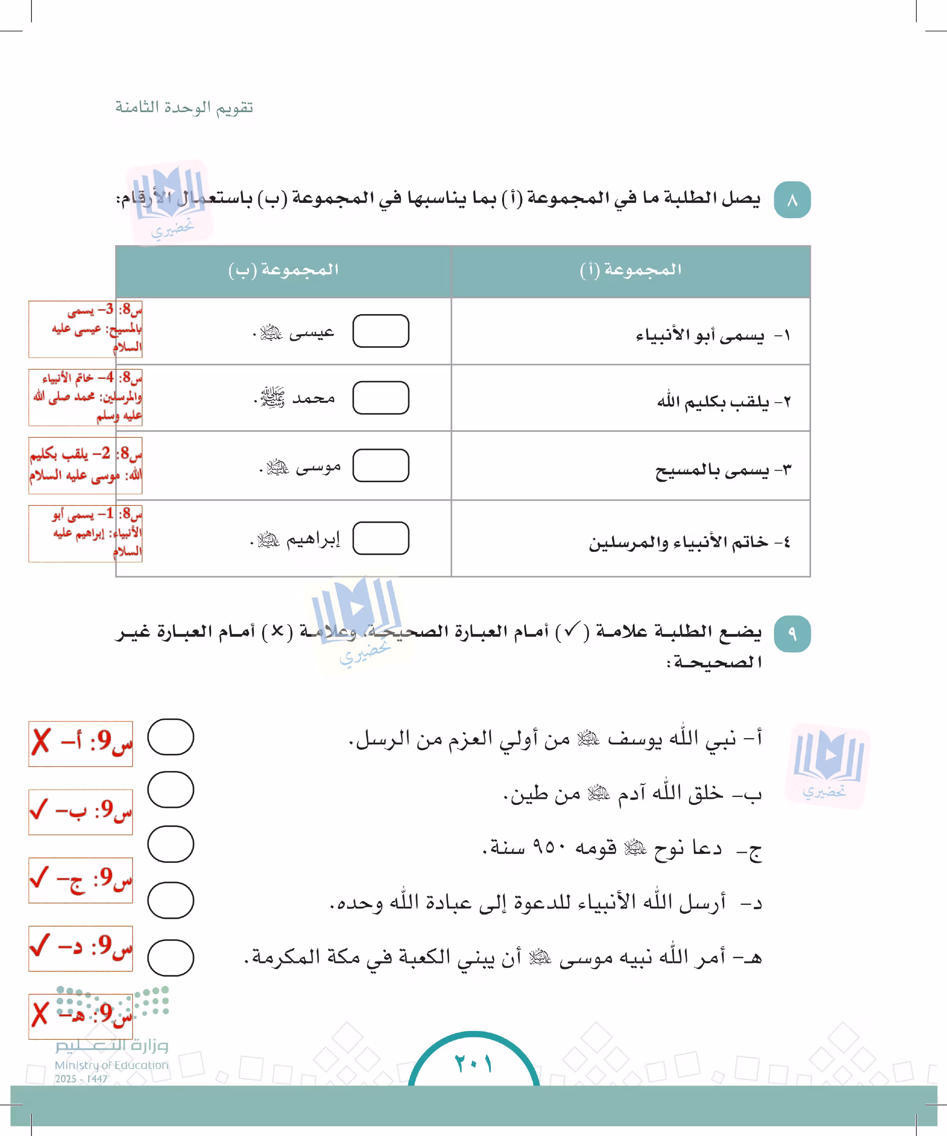 صفحة 201