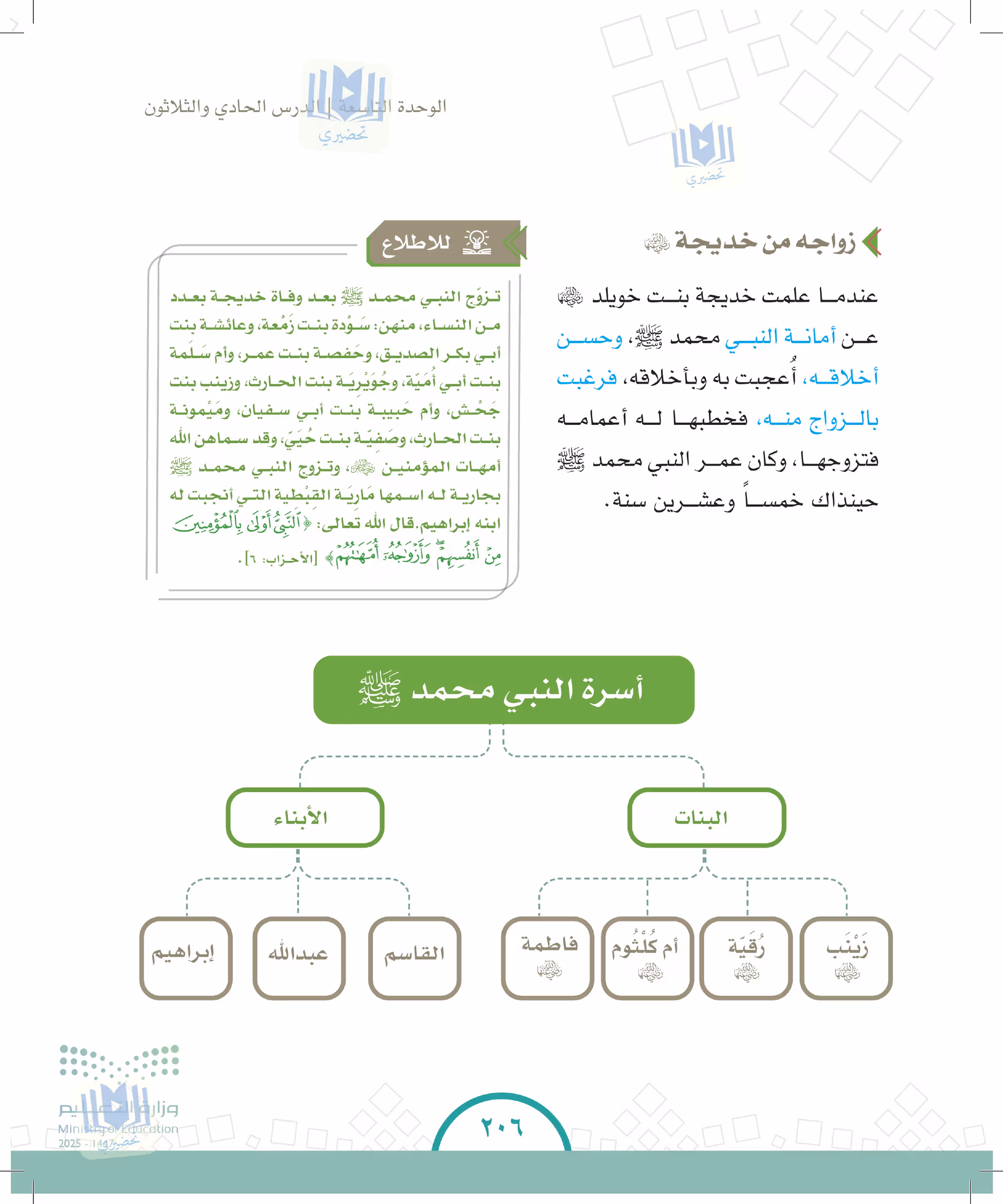صفحة 206