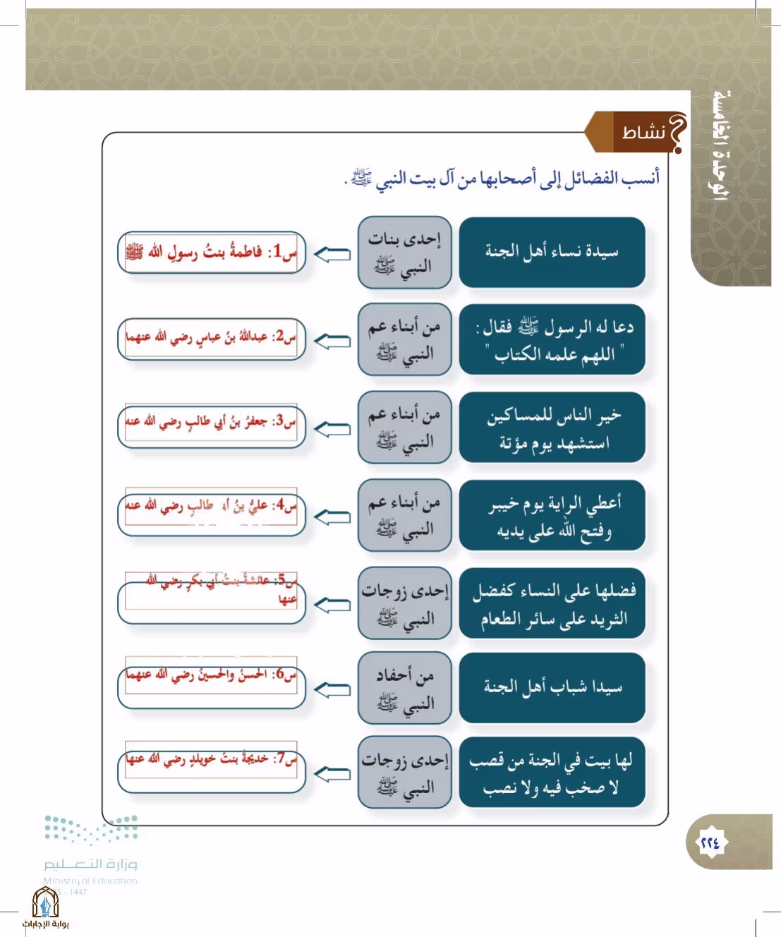صفحة 224