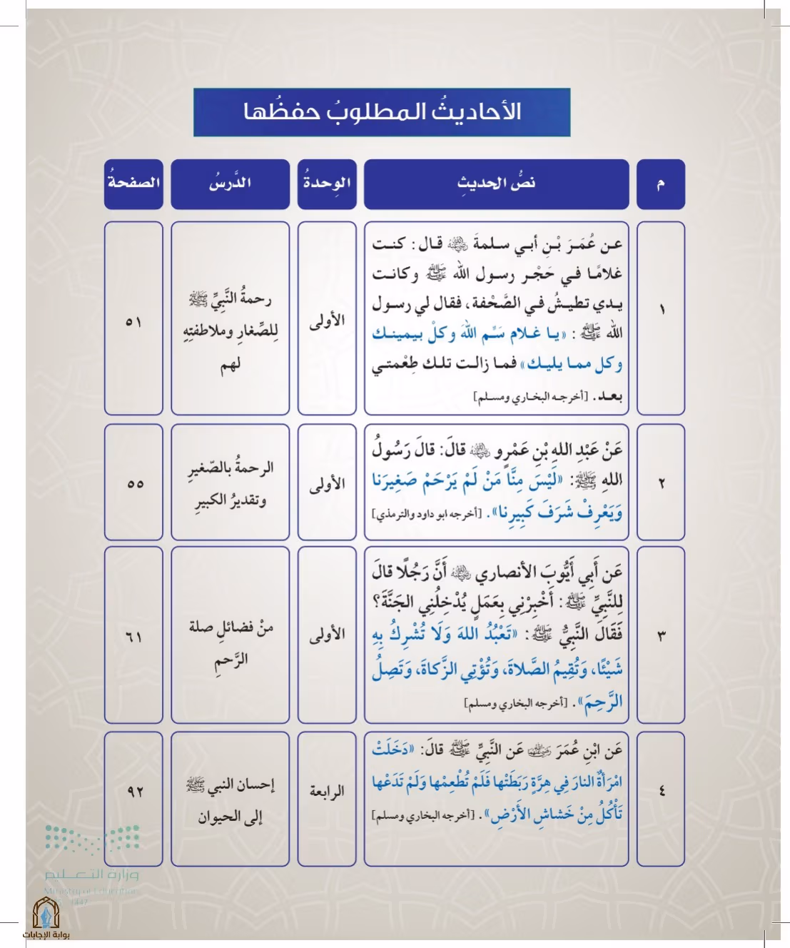 صفحة 48