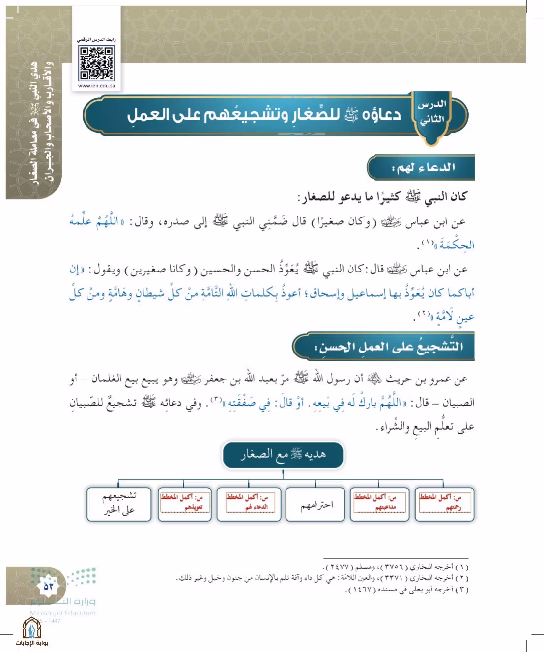 صفحة 53