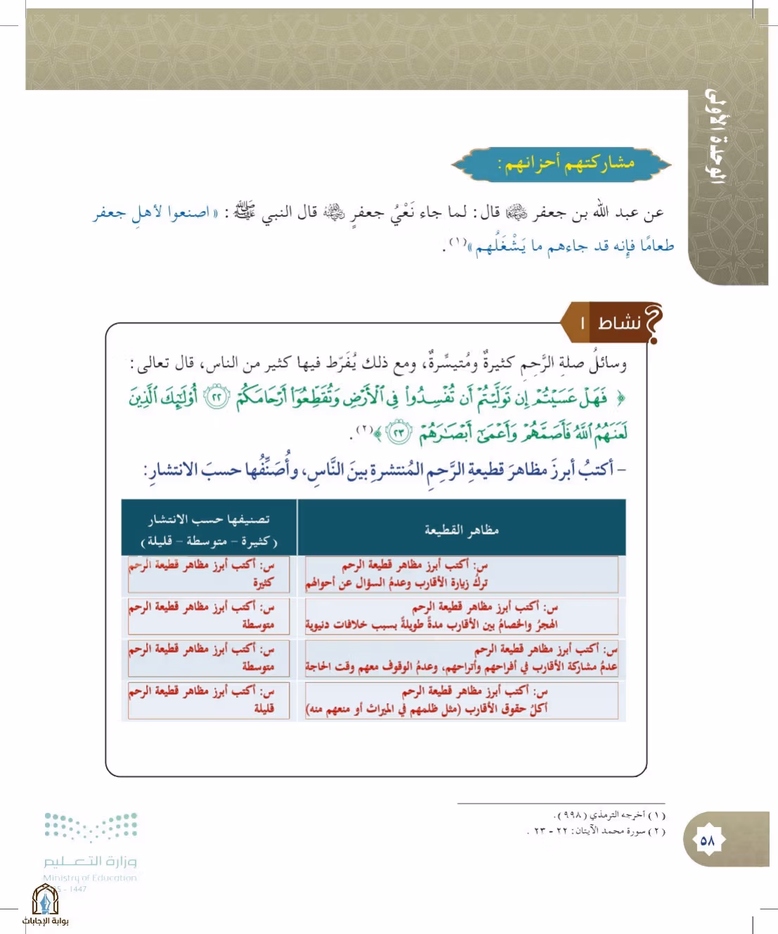 صفحة 58