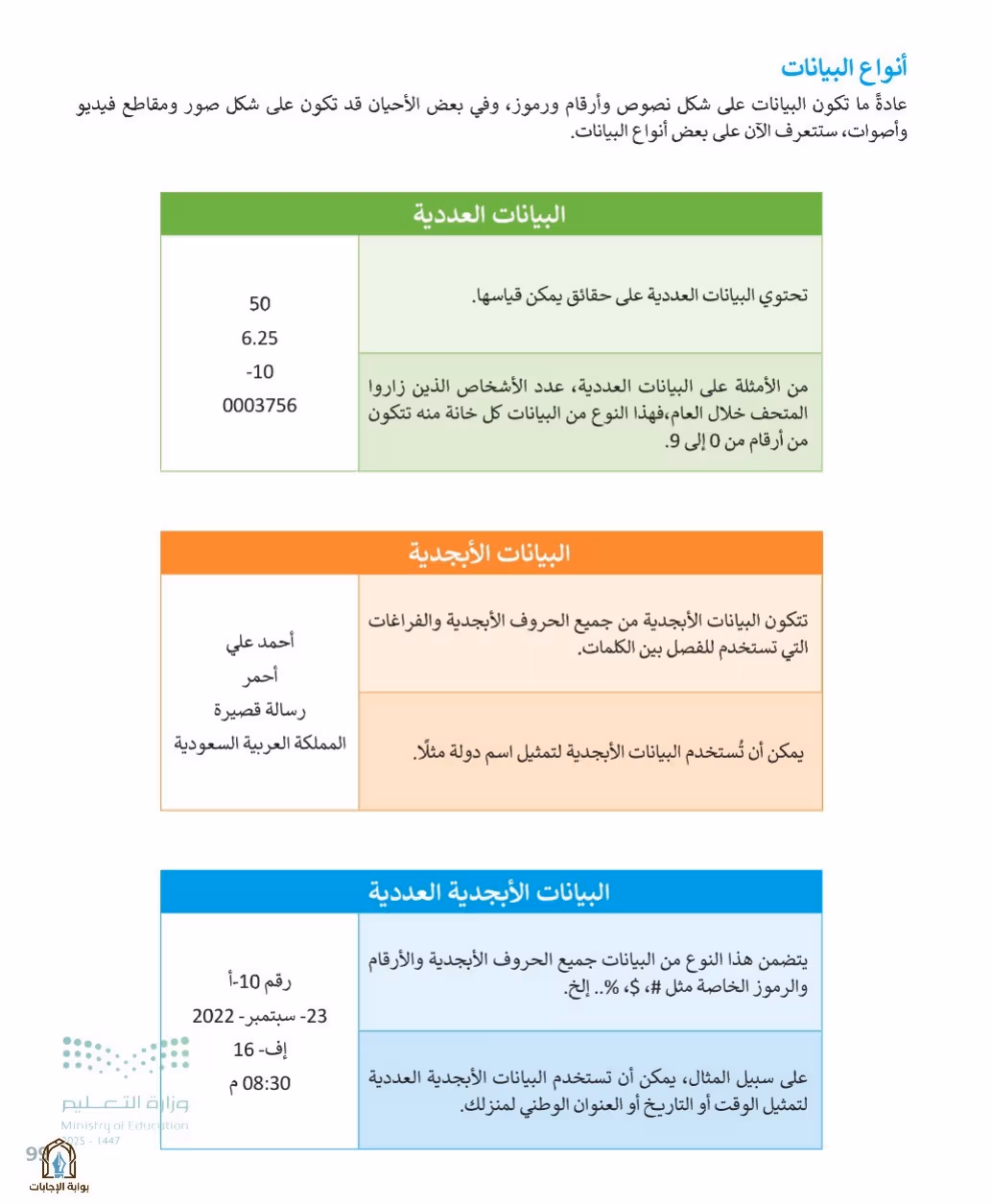 صفحة 101