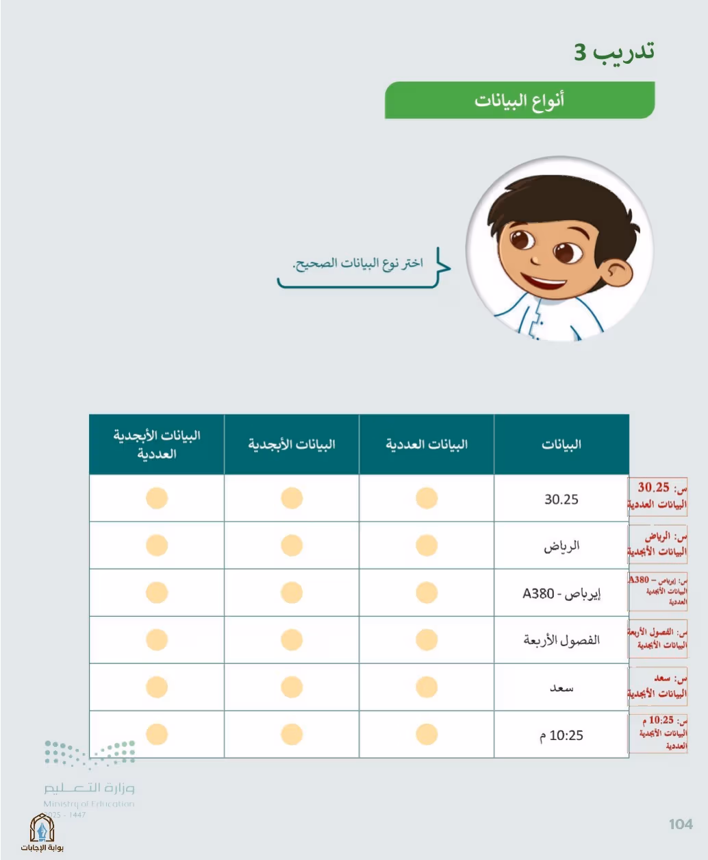 صفحة 106