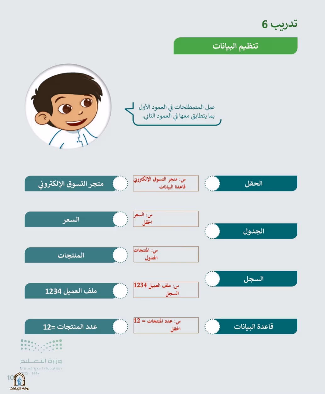صفحة 109