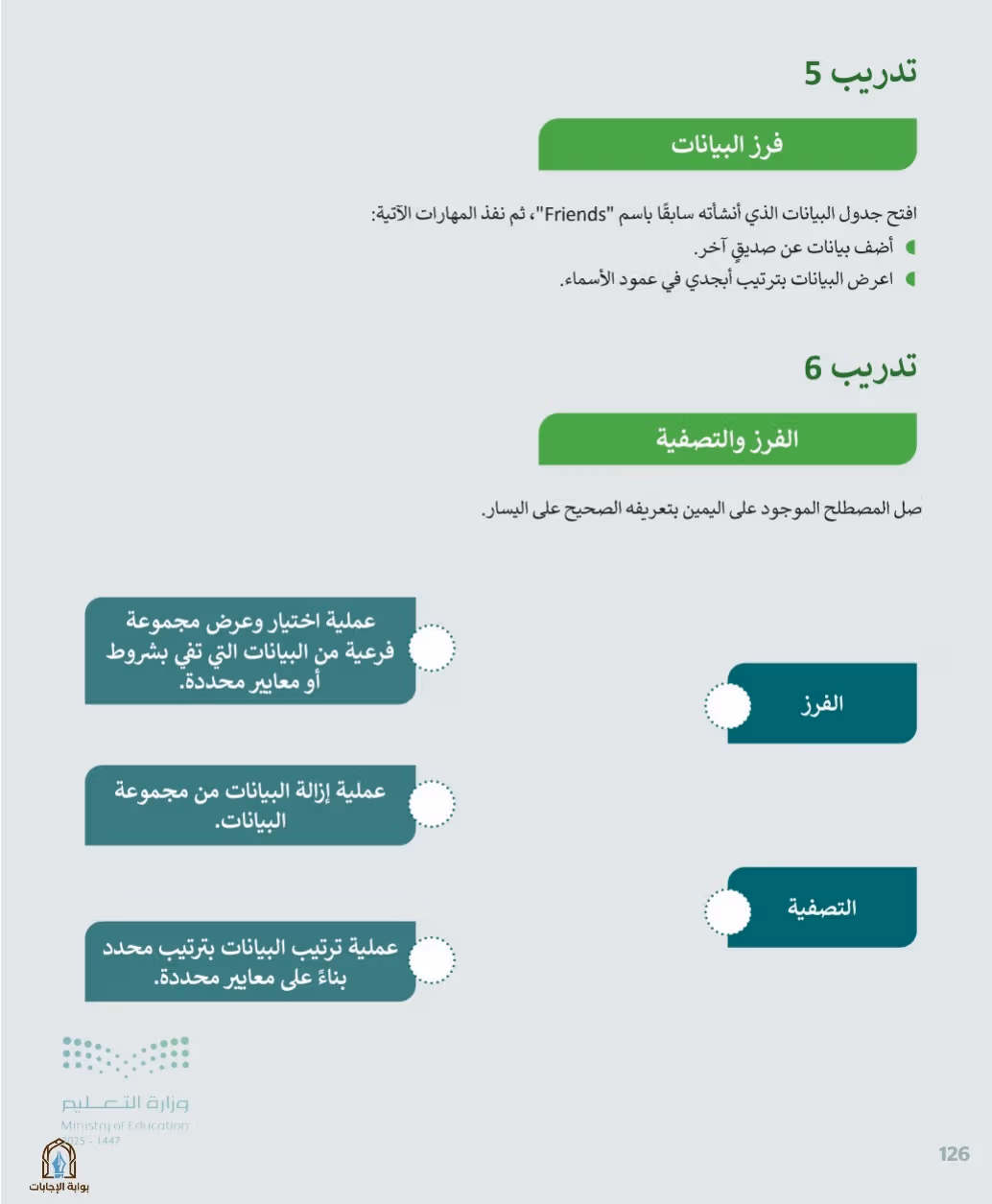 صفحة 128