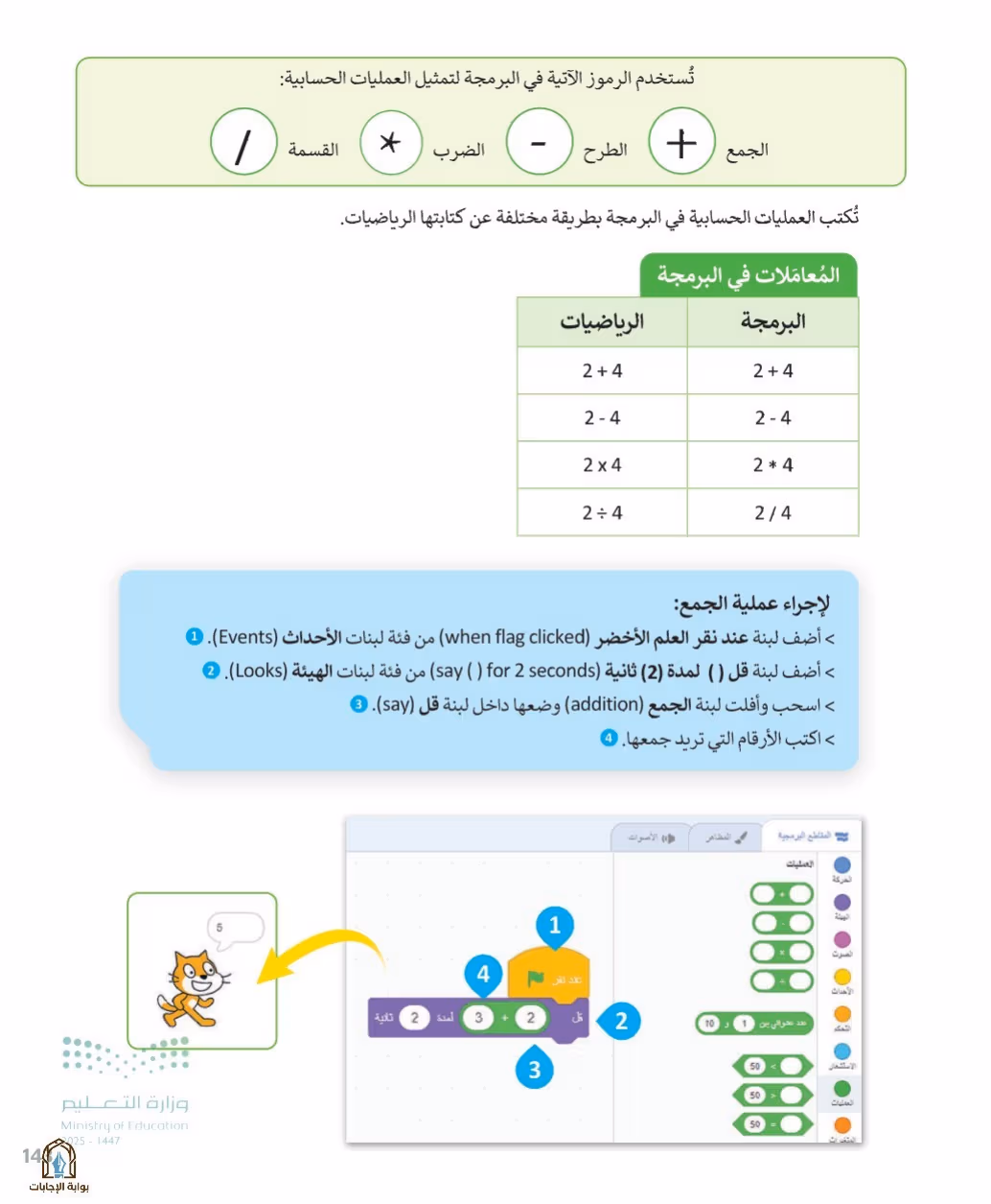 صفحة 145