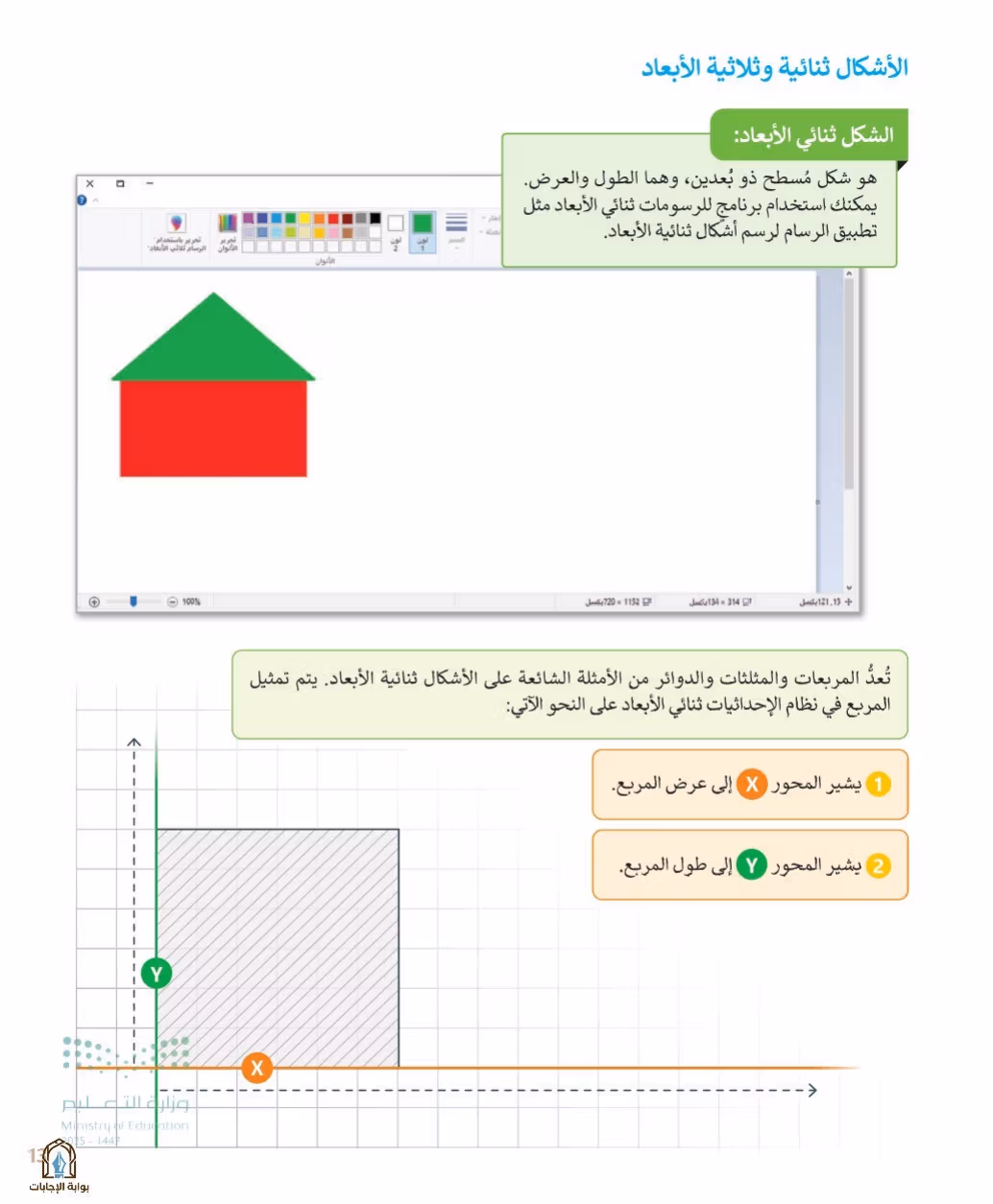 صفحة 15