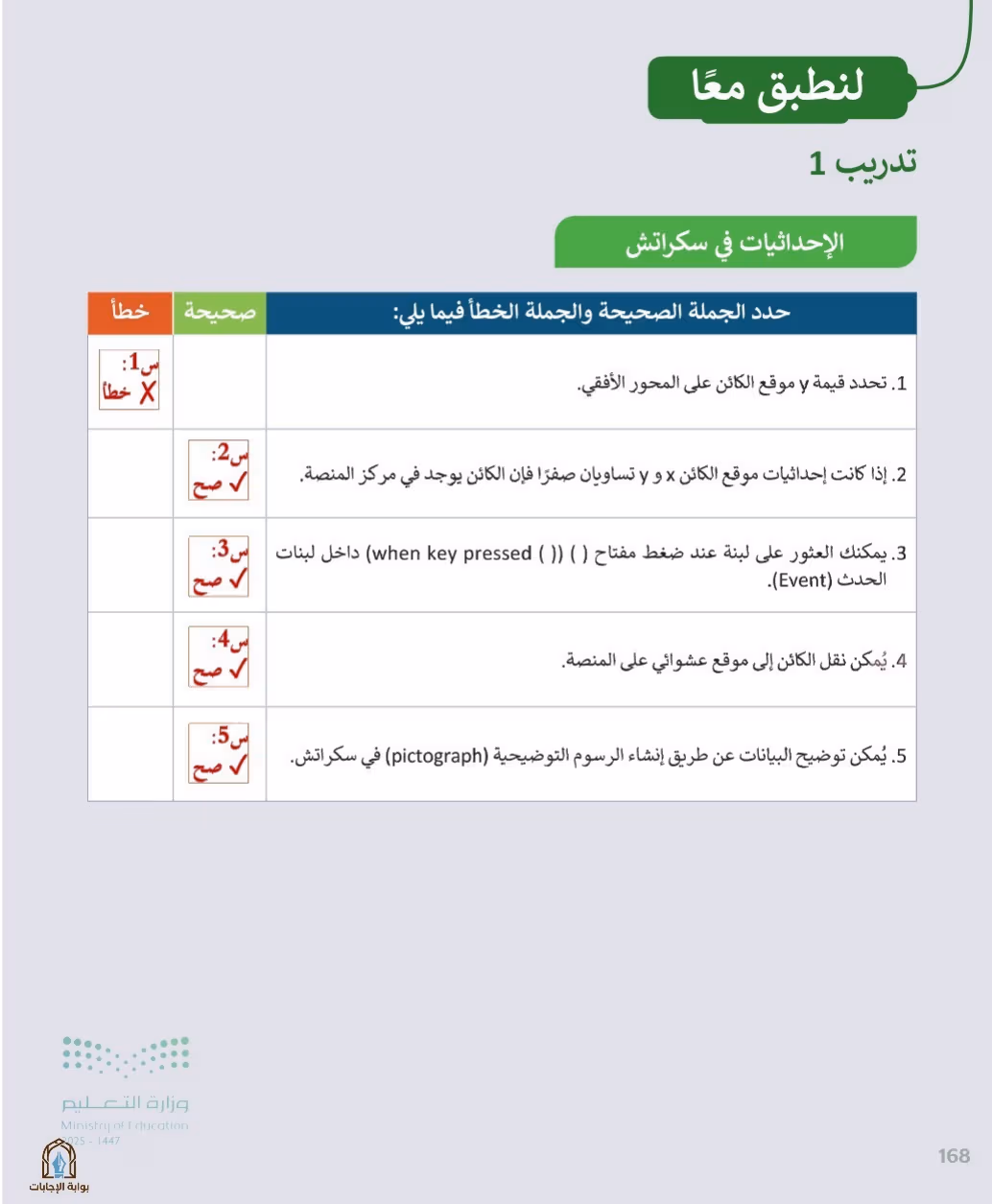 صفحة 170