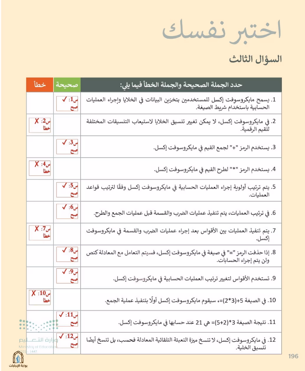 صفحة 198