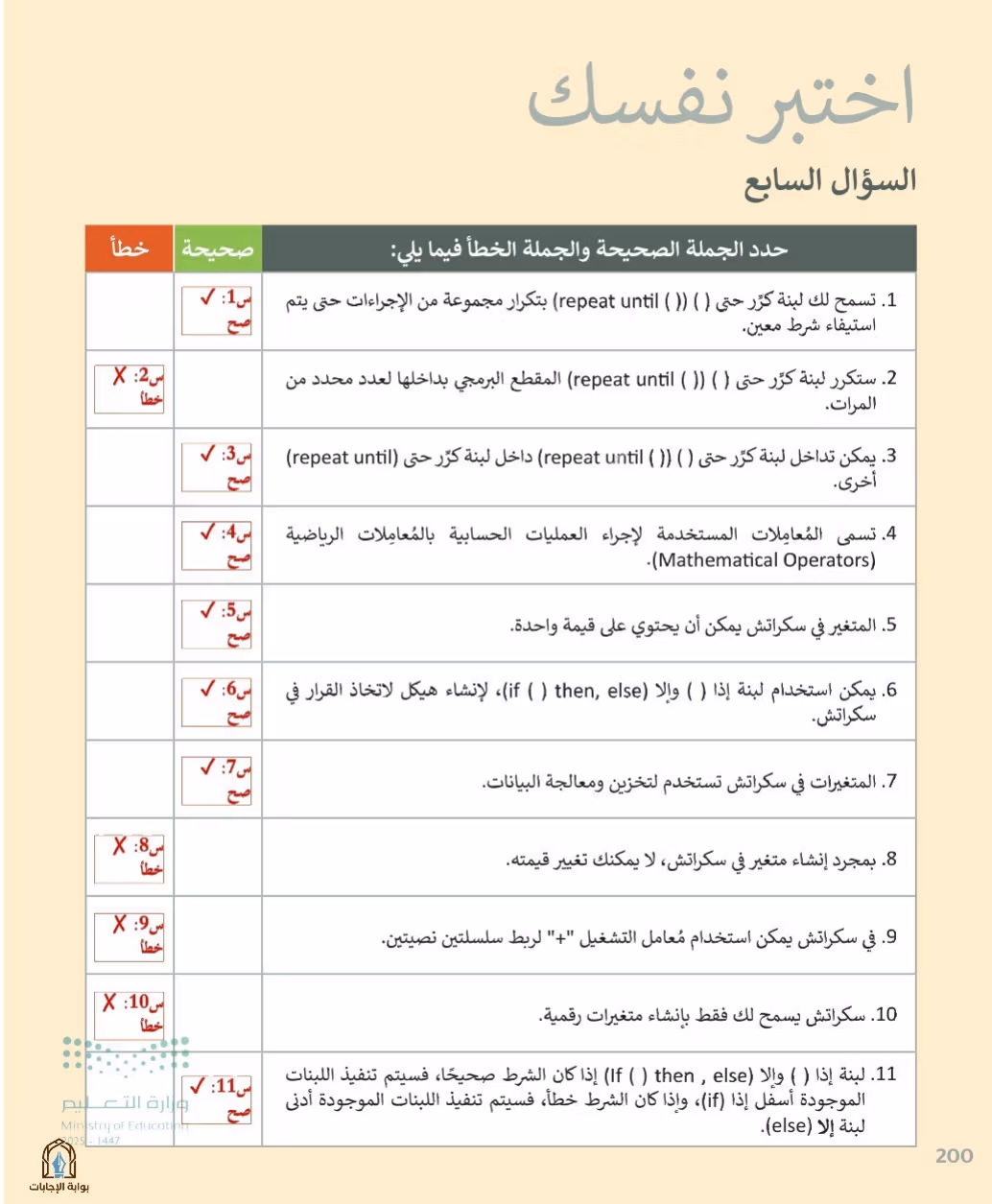 صفحة 202