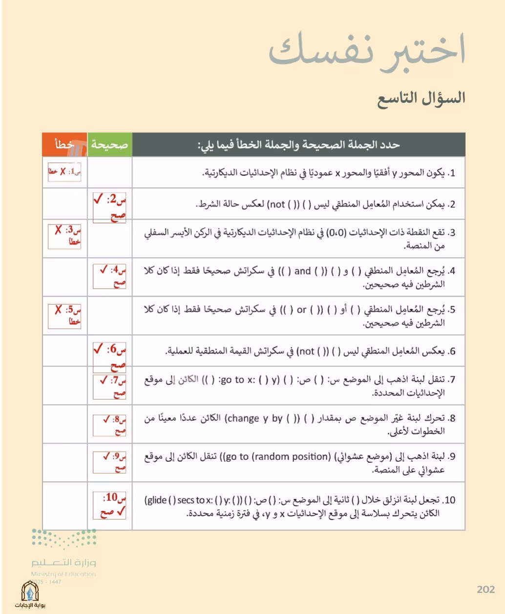 صفحة 204