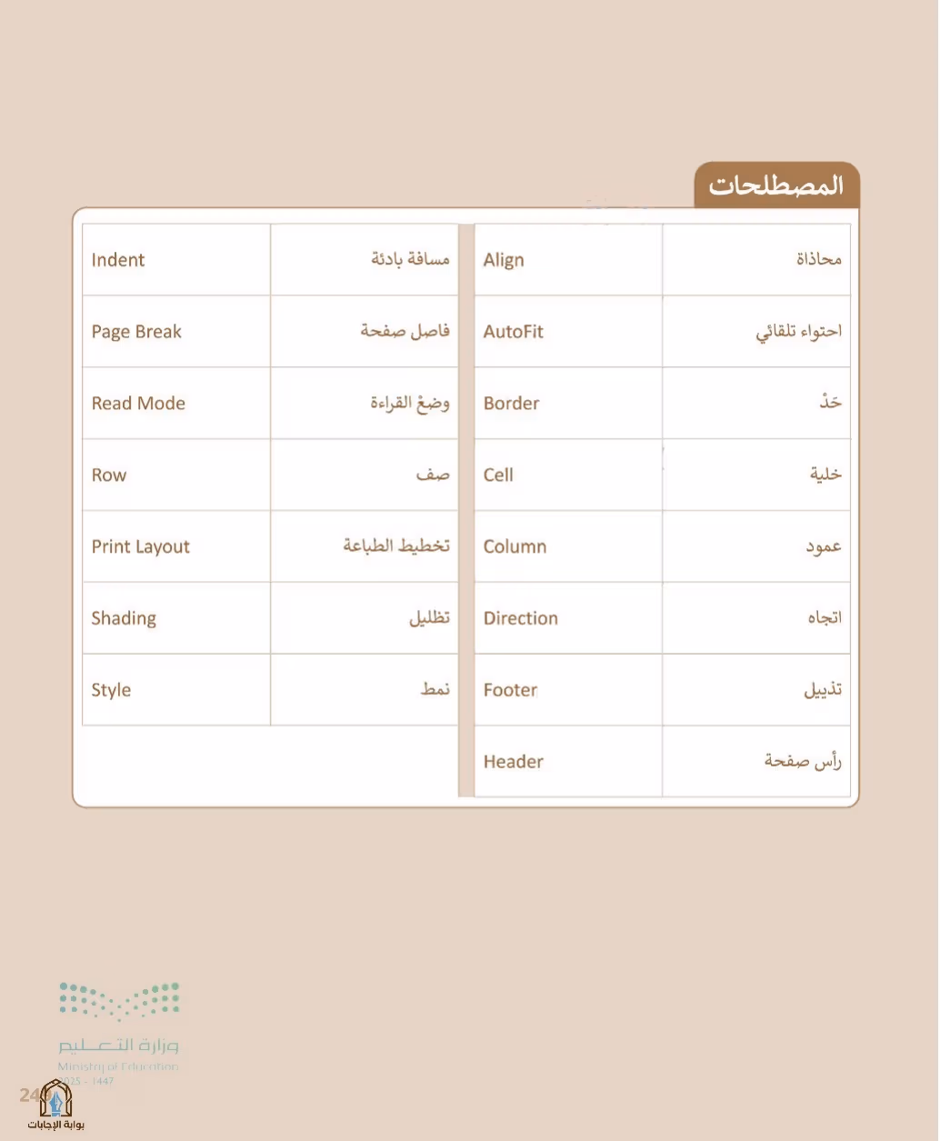 صفحة 251