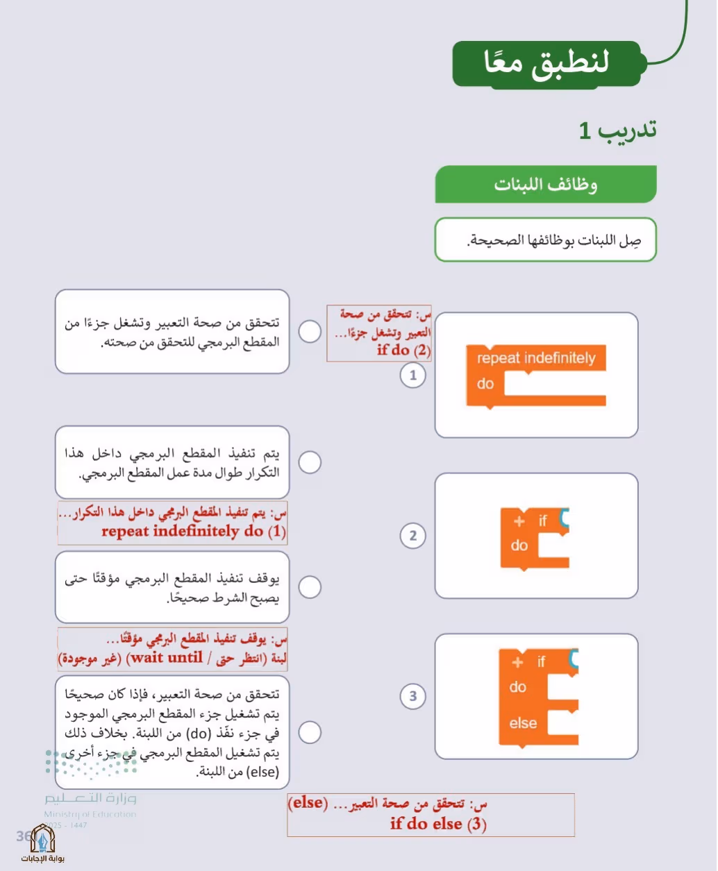 صفحة 363