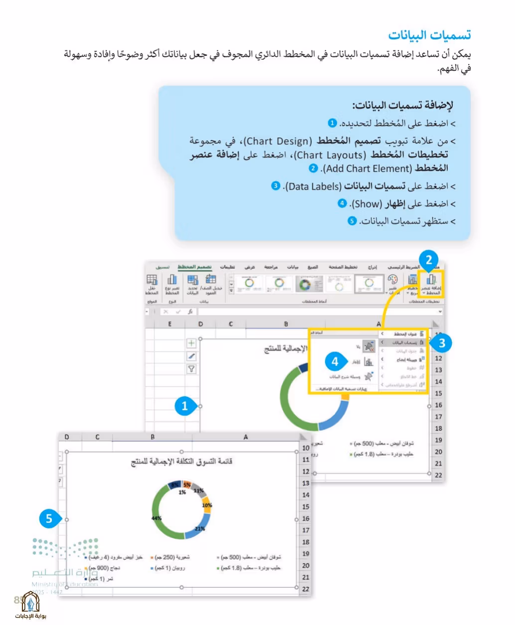 صفحة 87