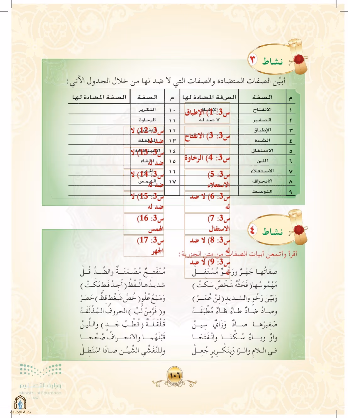 صفحة 106