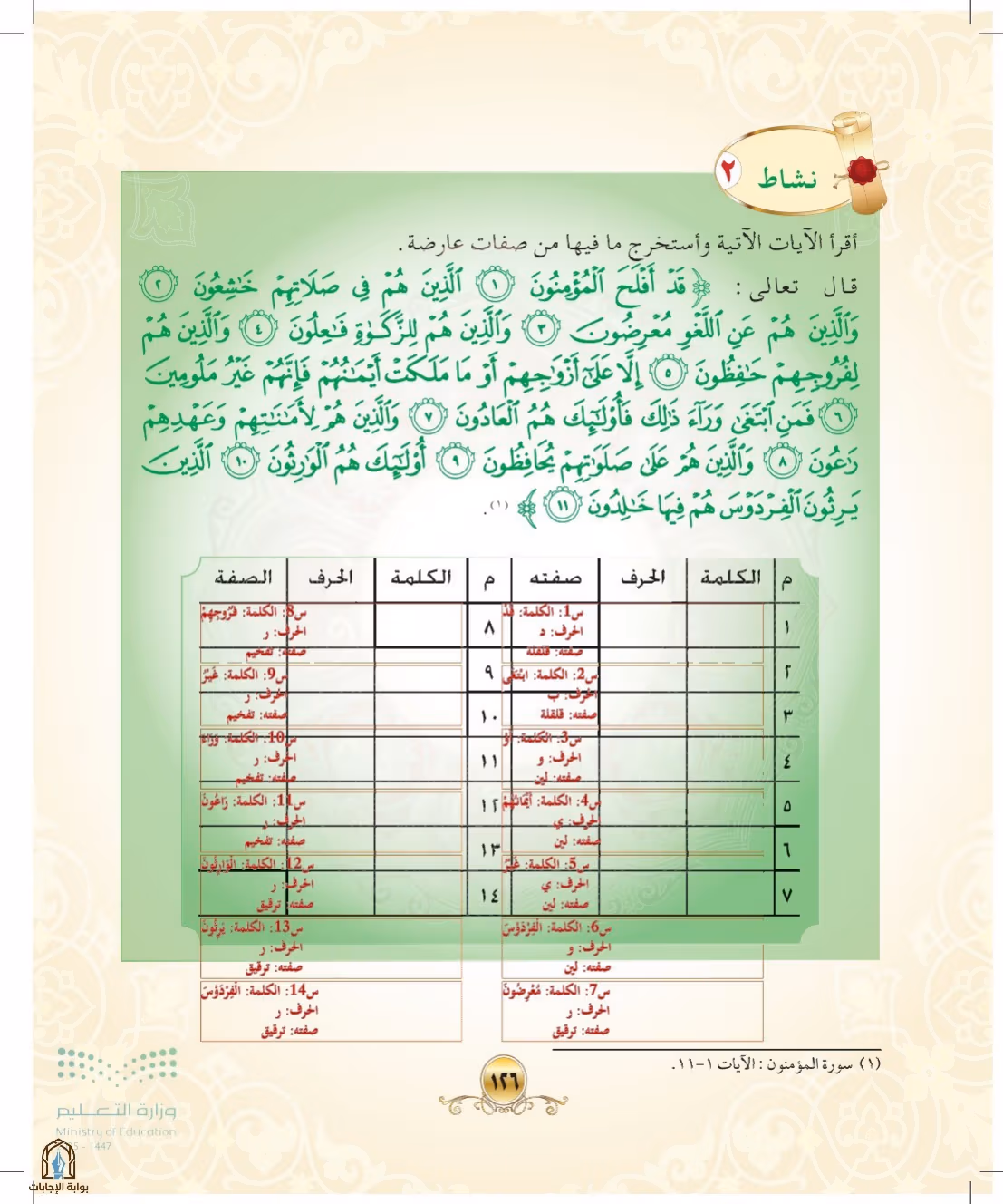 صفحة 126