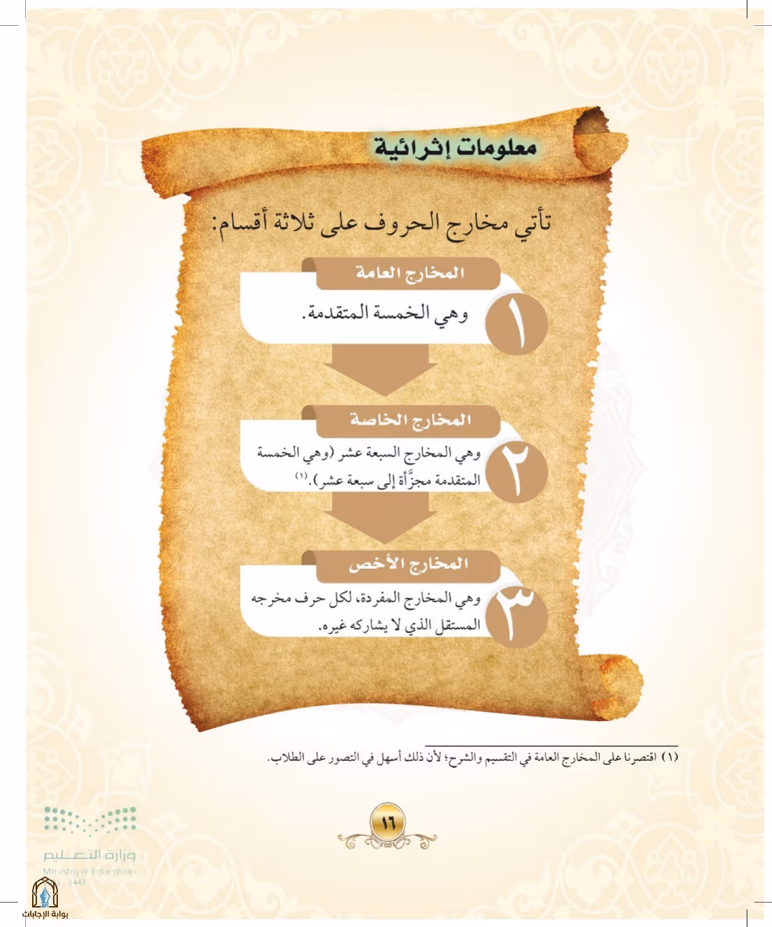 صفحة 16