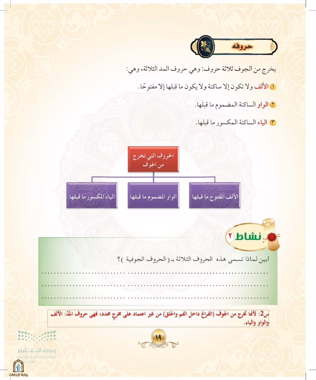 صفحة 19