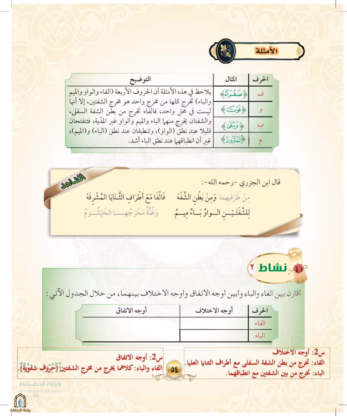 صفحة 54