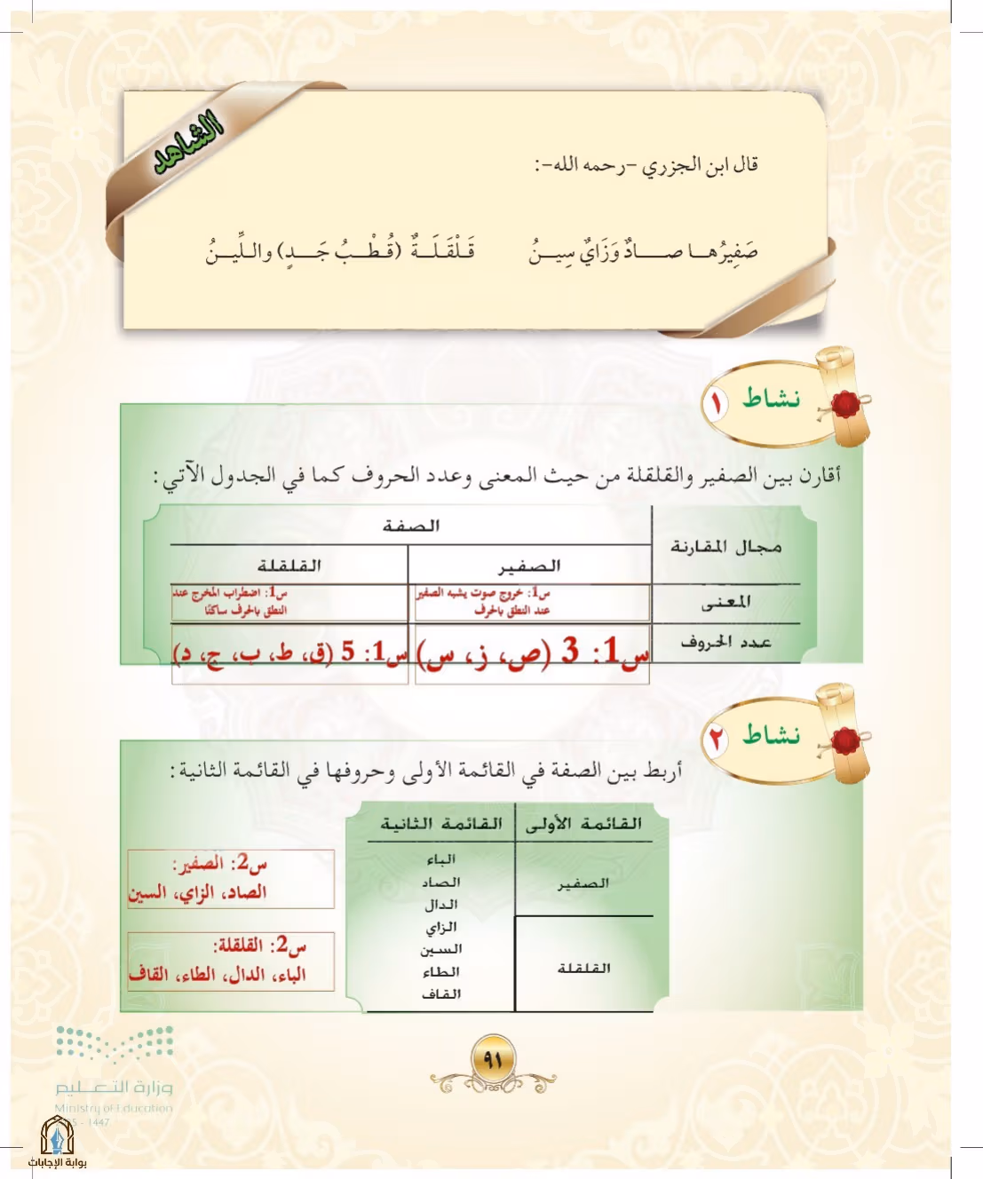 صفحة 91