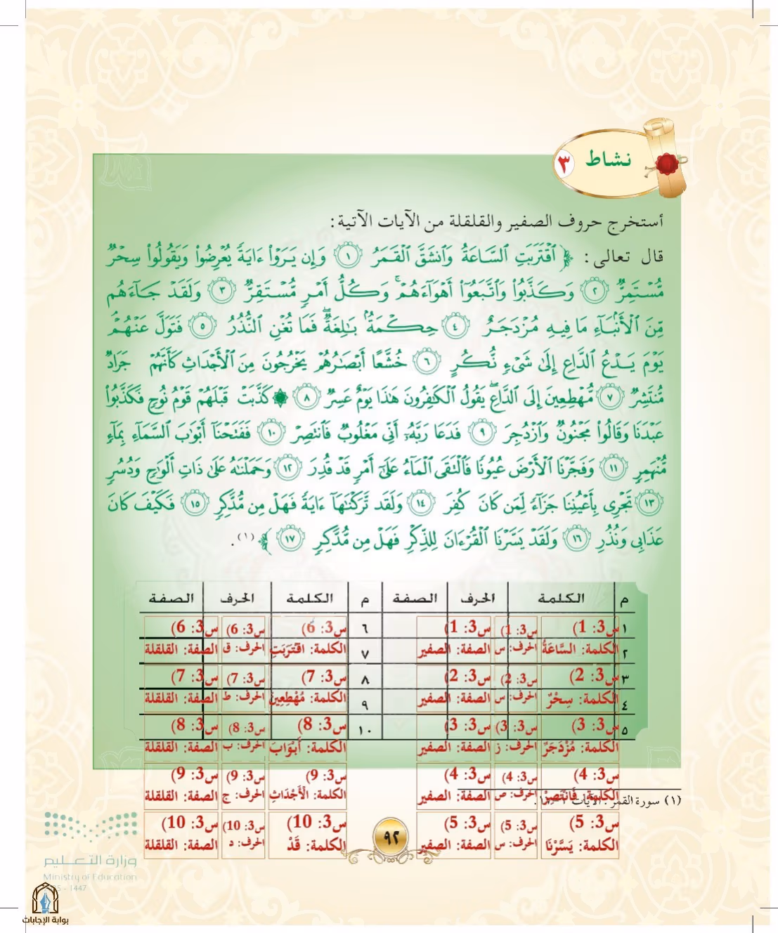 صفحة 92
