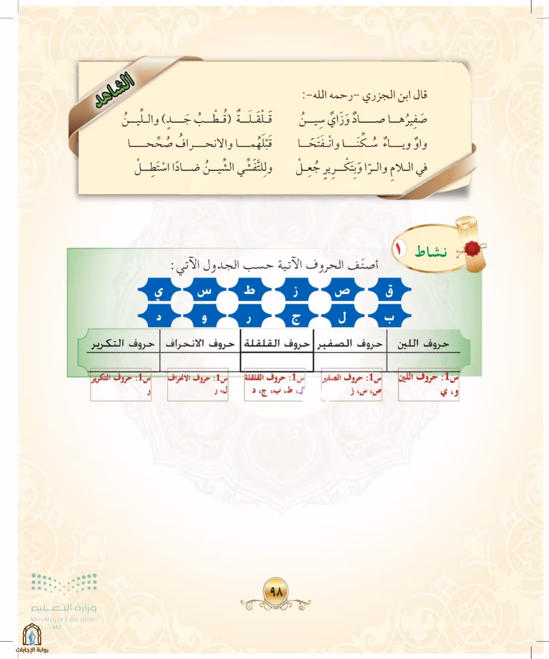 صفحة 98