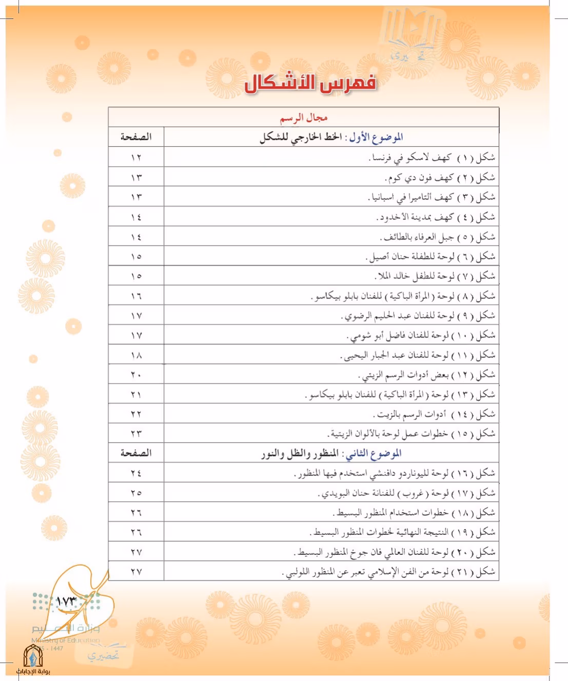 صفحة 173
