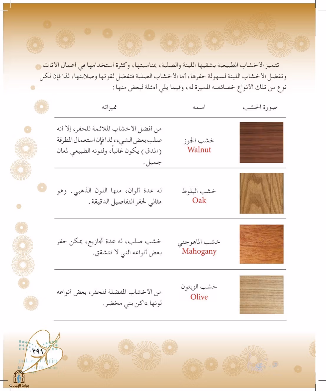 صفحة 291
