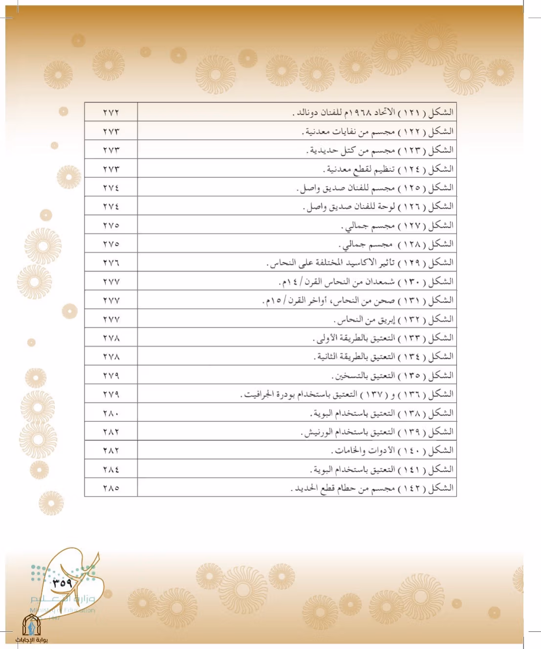 صفحة 359